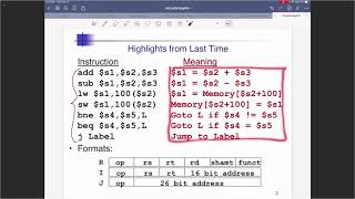 ECSE 2660 (CANOS) Class 06: Instruction Set II