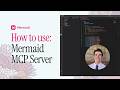 Use Mermaid MCP Server to Generate Diagrams From Your Codebase