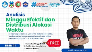 30 Menit Bisa Menyusun Analisis Minggu Efektif dan Distribusi Alokasi Waktu