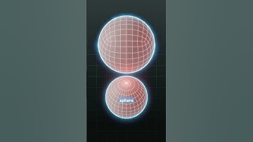 Quad Sphere vs UV Sphere - Welke moet je gebruiken? | #blender3d #blendertutorial #blender3dmodel...