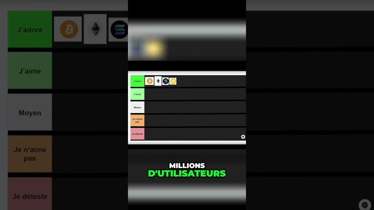 Mon avis sur le bnb #bitcoin #crypto #cryptos #btc #binance #bnb - YouTube