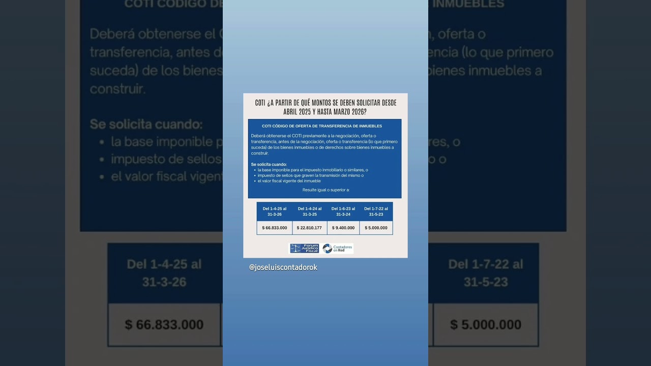 🏘️ 📝 *COTI 2025 ¿A partir de qué valor deberá cumplirse con el Régimen de información?*