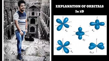 3D ORBITALS | DSRAWAT