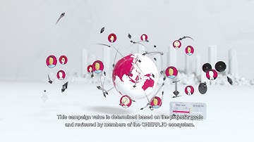 CHERR.IO Platform Introduction Video