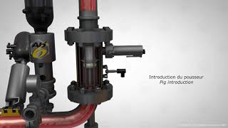 AB6 Pigging System