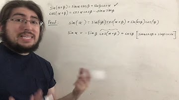 Proof of Sum and Difference Formulas for Sine, Cosine, and Tangent