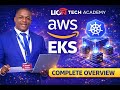 AWS EKS Explained: Architecture, Components &amp; How EKS Works (Complete Presentation)
