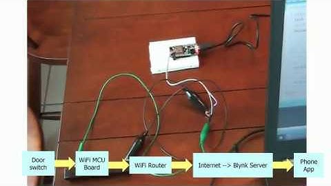 Garage Door Monitor IoT