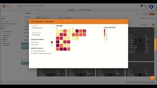 Smart Merchandiser | Analytics Heat Map: Every Insight at a Glance!