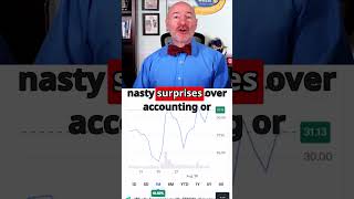 Super Micro Computer (SMCI) Stock Roller-Coaster... Are You On