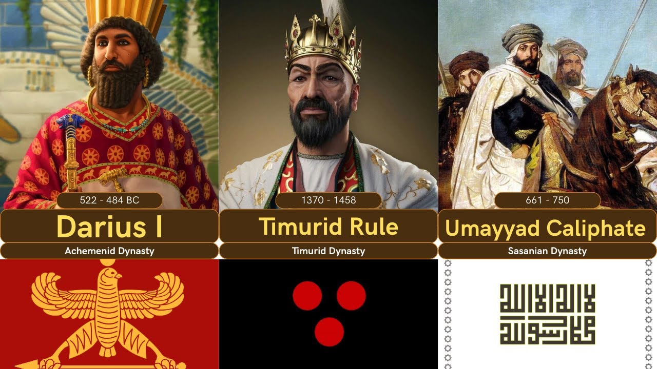 Timeline of Persian Monarchs & Dynasties — Some Rulers You Won’t Believe Ever Existed!