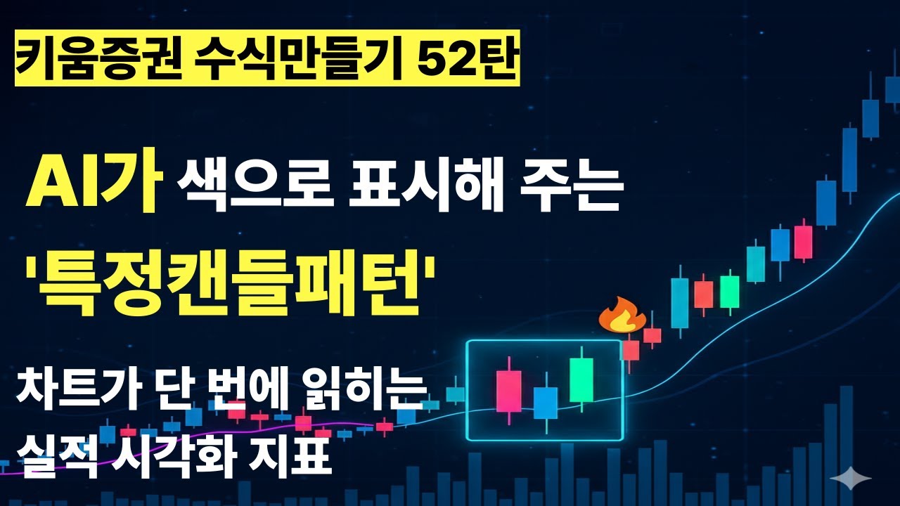 ⁣[키움증권수식만들기 52탄] AI가 색으로 표시해주는 ‘특정 캔들 패턴’?차트가 단번에 읽히는 실전 시각화 지표!