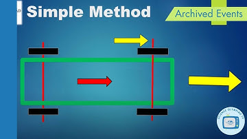 Steering Your Vehicle - Wheeled Vehicle 2024