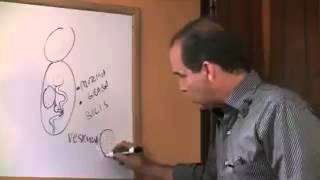 En este episodio Frank explica cuáles son los síntomas que se prese...