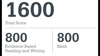 Digital SAT Math: Everything You Need to Know #sat #desmos