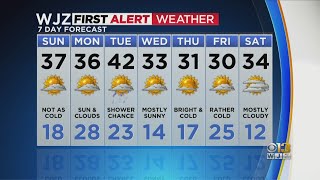 Meg McNamara Has Your Updated Forecast 1-23-2022