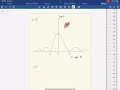 Single slit diffraction crash course