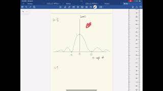 Single slit diffraction crash course