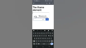 HTML Ifarme Tag You Could Make It More Descriptive Based On The Content 