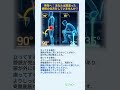90° vs 35°:なぜ男性は立って排尿すべきではないのか?
