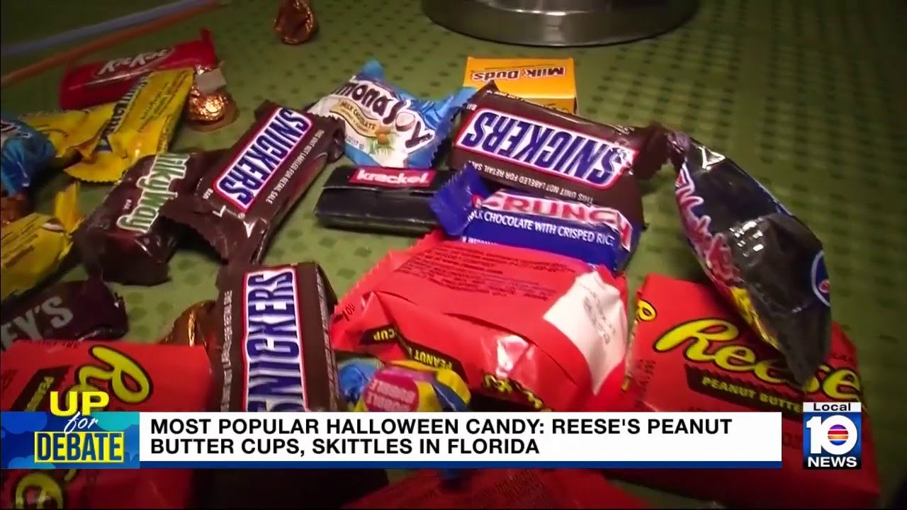 Most popular Halloween candy: Reese's or Skittles?