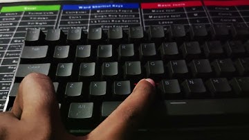 Koder-Kat: How to MASTER 5 Must-Know Keyboard Shortcuts!#HowTo #ProductivityHacks #KeyboardShortcuts