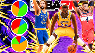 BEST GUARD BUILDS FROM EVERY PIE CHART ON NBA 2K21! PT. 3