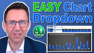 The EASY Way to Get a Dropdown to Switch Between Charts - Only 1 Formula and NO Macros!