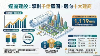 達麗建設的千億藍圖