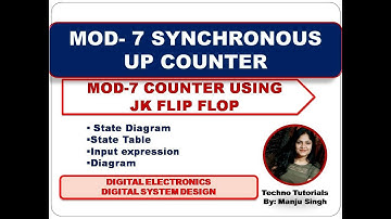 MOD-7 Synchronous Up Counter Using JK flip flop | Mod 7 counter using JK flip flop