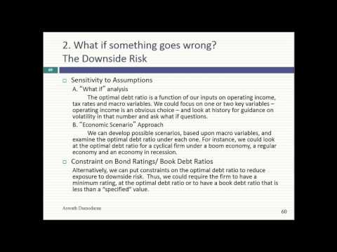Session 18: More on the Cost of Capital Approach to Optimizing Financing Choices