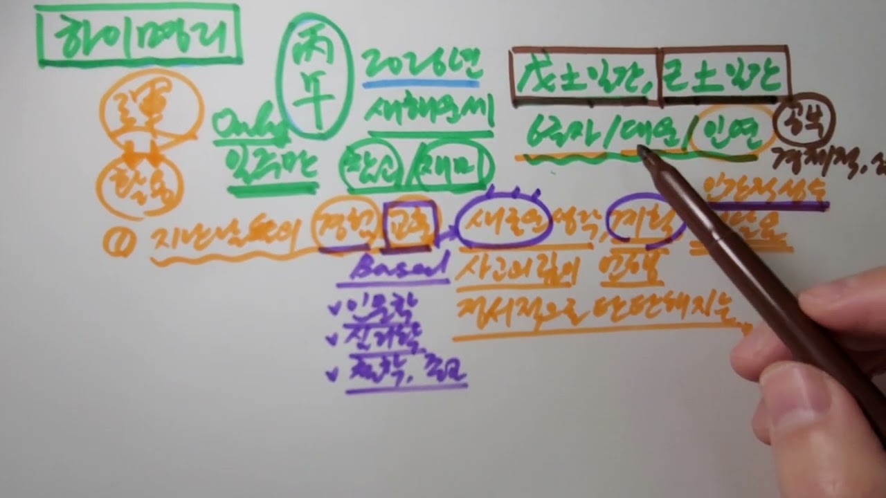 무토일간, 기토일간 분들의 2026년 병오년 새해운세 1부입니다~!!!