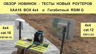 Обзор новинок - 18 дБ 4х4 - Kroks Гигабитный EM12-EA RSIM G