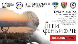 1/4 фіналу. Сергій Коваленко - Олександр Король. Чемпіонат України - Кубок Києва