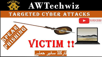 Targeted Cyber Attacks | Spear Phishing | Scam Email Alert! | Phishing Email | AWTechwiz