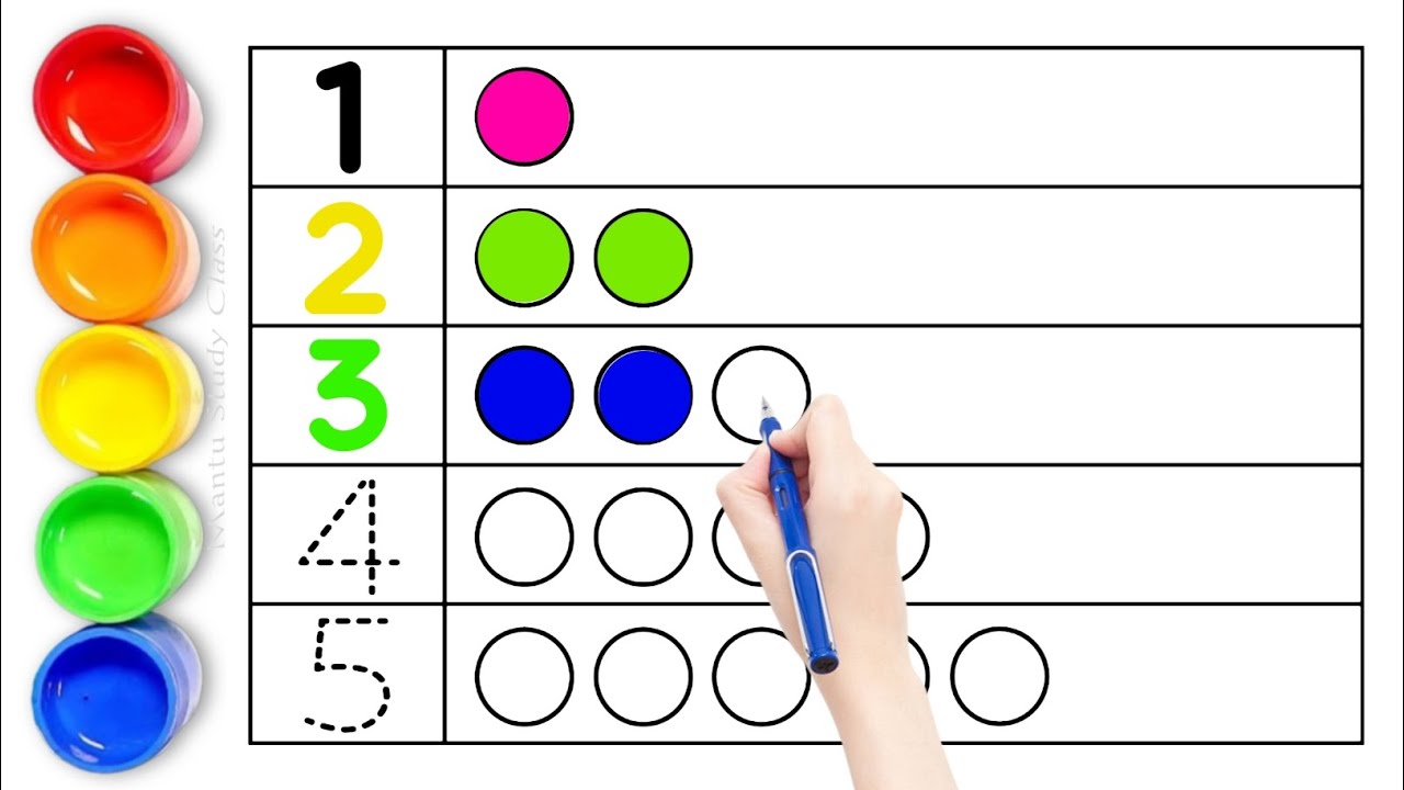 123, counting, ginti, 1 to 5 counting, mantu study class, 394 - YouTube