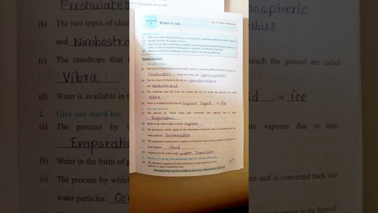 water security unit 1 chapter 1