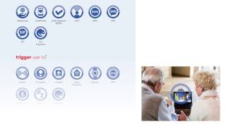 CareBuilder SaaS an Introduction