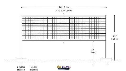 Badminton Net Size: Measurement & Mounting Guide