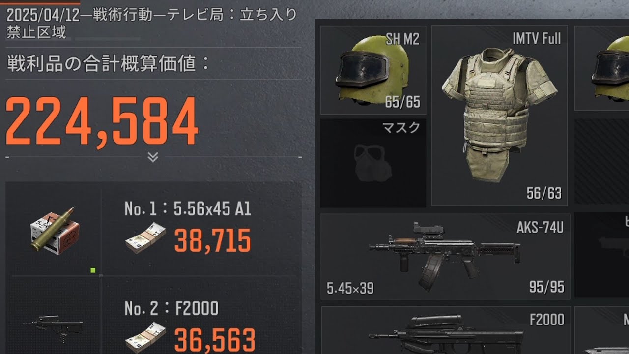 誰も倒してないのにこの装備になれる立入禁止