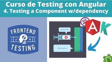 Curso de Testing en Angular 12+. 4. - Testing a un componente con dependencias