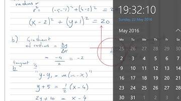 C2 Edexcel June 2015