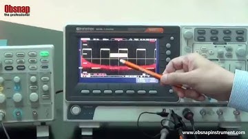 GW Instek Digital Storage Oscilloscope GDS 1000B VS TBS 1000BEDU FFT comparison