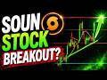 SOUN (SoundHound AI) Massive Move Here? | SOUN Stock Analysis