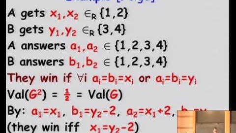 Parallel Repetition of Two Prover Games: A Survey - Ran Raz