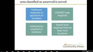 2021 Petition Webinar
