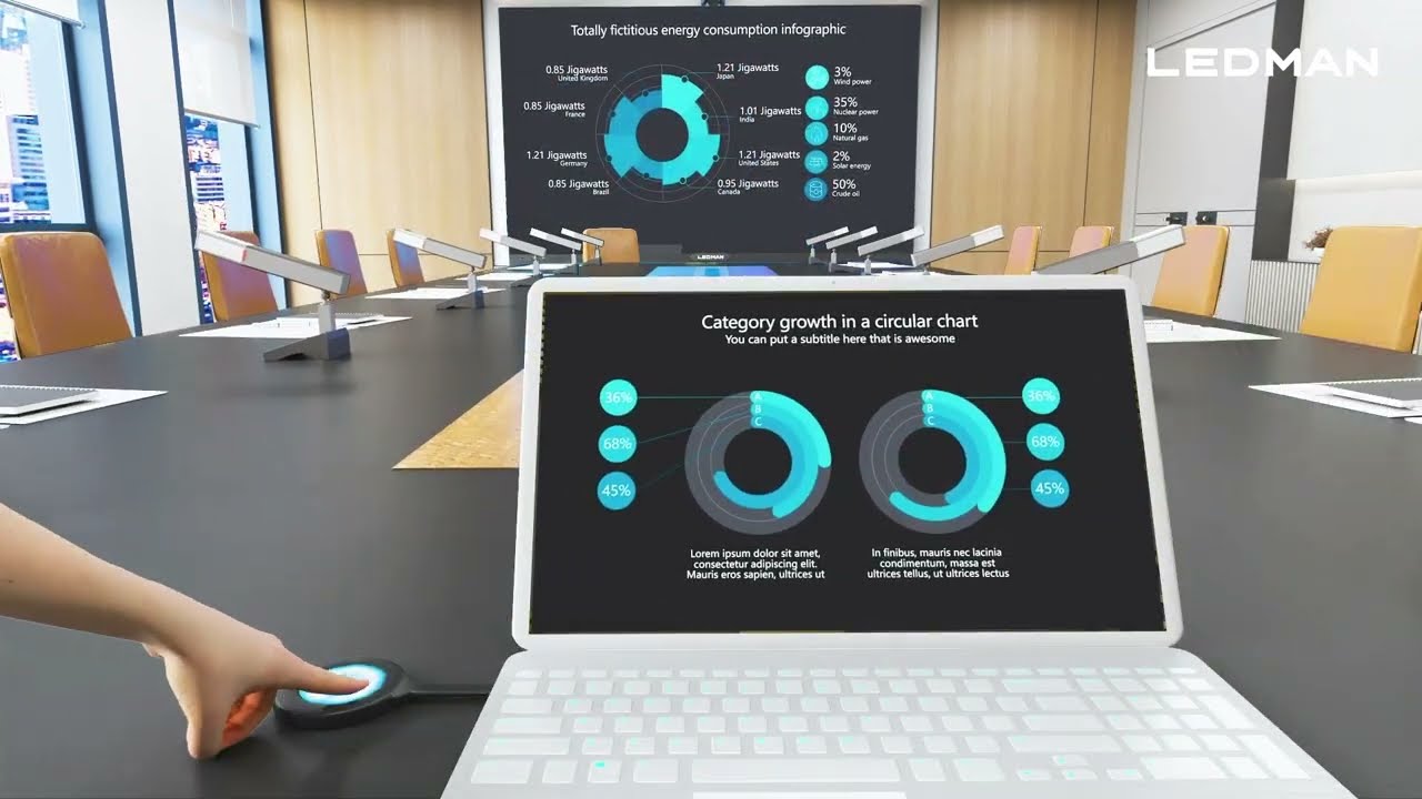 オールインワンインタラクティブLEDディスプレイ LEDHUB | ケイアイ