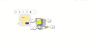 MS Whiteboard   Adding an Image