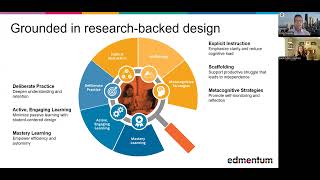 Empower College & Career Programs at Chicago Public Schools