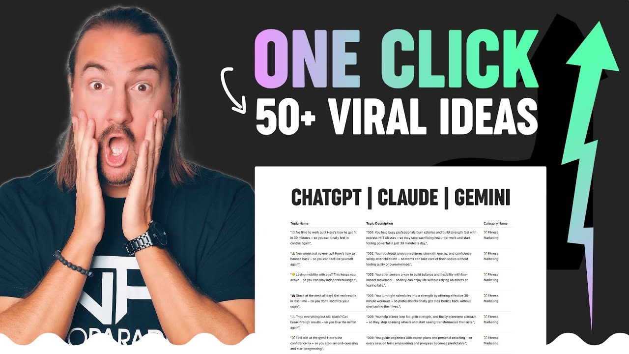 CHATGPT: The EXACT System To Generate 50 Viral Social Media Post Ideas in 3 Minutes